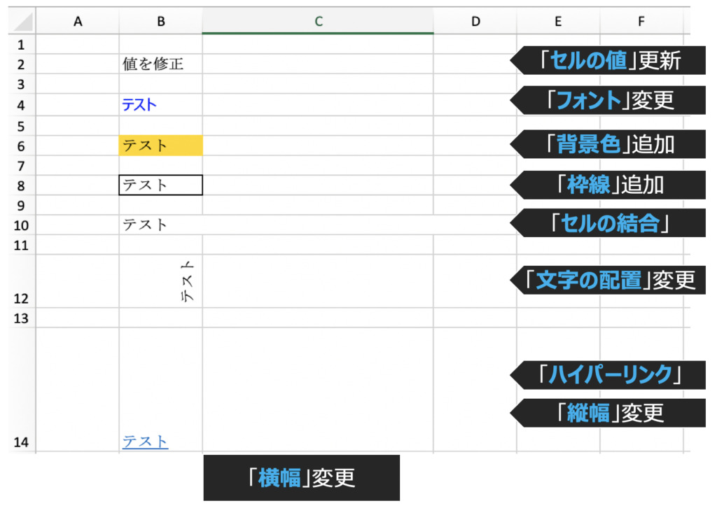 Python×Excel操作】エクセルシートの編集作業を自動化するコード解説 